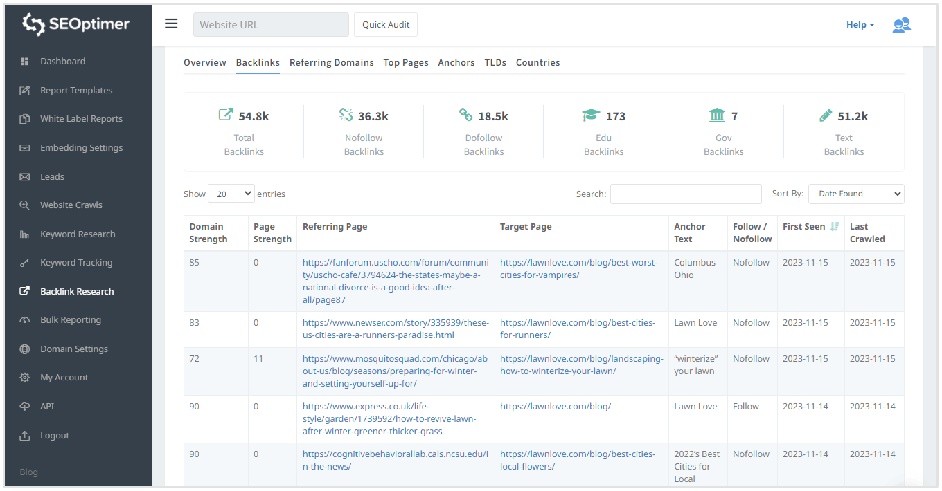 analisis backlink pesaing