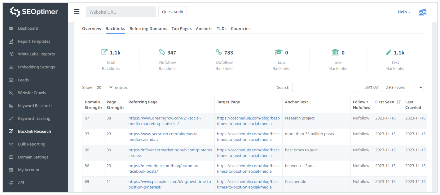 backlink araştırması